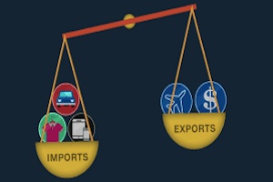 Blame it on the trade deficit! Misconceptions about a complex macroeconomic concept