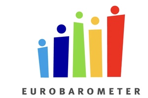 Les Européens, l’UE et le soutien à l’Ukraine
